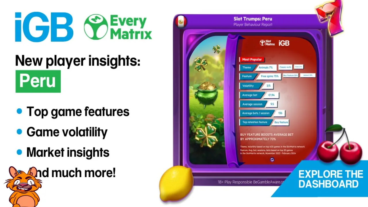 🎴 Presenting: Peru! EveryMatrix unveils the latest Slot Trumps data to uncover why Peru could be the next big thing in LatAm's igaming landscape. From player behaviour to emerging trends, there's no better time to learn…