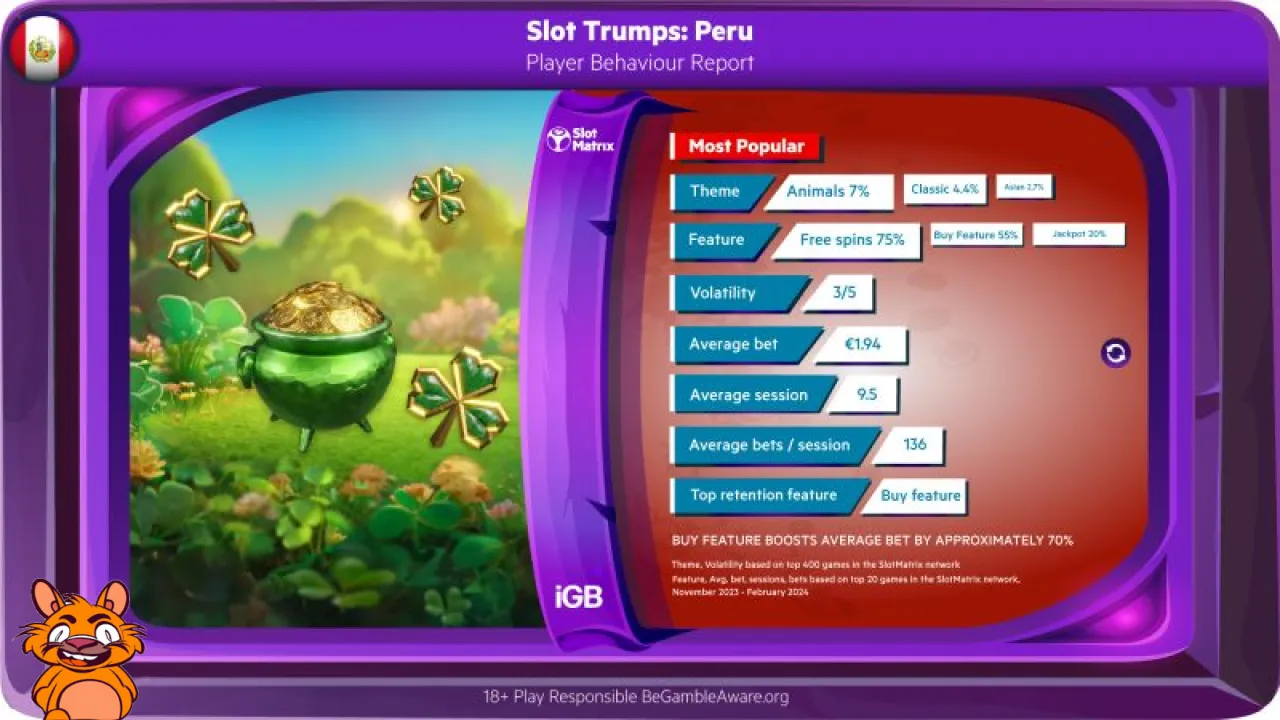 🎰 ¡Sumérgete en el corazón del mercado de iGaming de Perú con @EveryMatrix y el Informe de comportamiento del jugador Slot Trumps de iGB! Descubra información exclusiva respaldada por datos de terceros de eGaming Monitor, que permite a los operadores localizar...