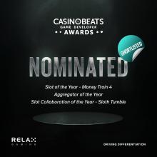 We’ve just been shortlisted for 3 categories at the upcoming CasinoBeats Game Developer Awards! Slot of the Year – Money Train 4 ✅ Aggregator of the Year ✅ Slot Collaboration of the Year – Sloth Tumble ✅ Best of luck to…