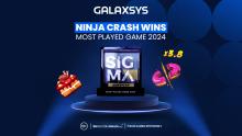 .@GalaxsysLLC Ninja Crash received the “Most Played Game” award at SiGMA World Americas Galaxsys’ game has been awarded as the Most Played Game 2024 at the SiGMA Americas Awards Show. #Galaxsys #SiGMAAmericas #Brazil …